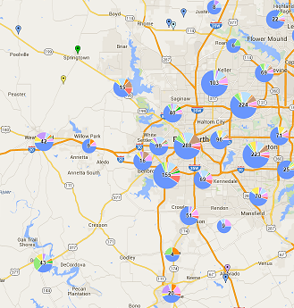 Fort Worth Guide Distribution Points